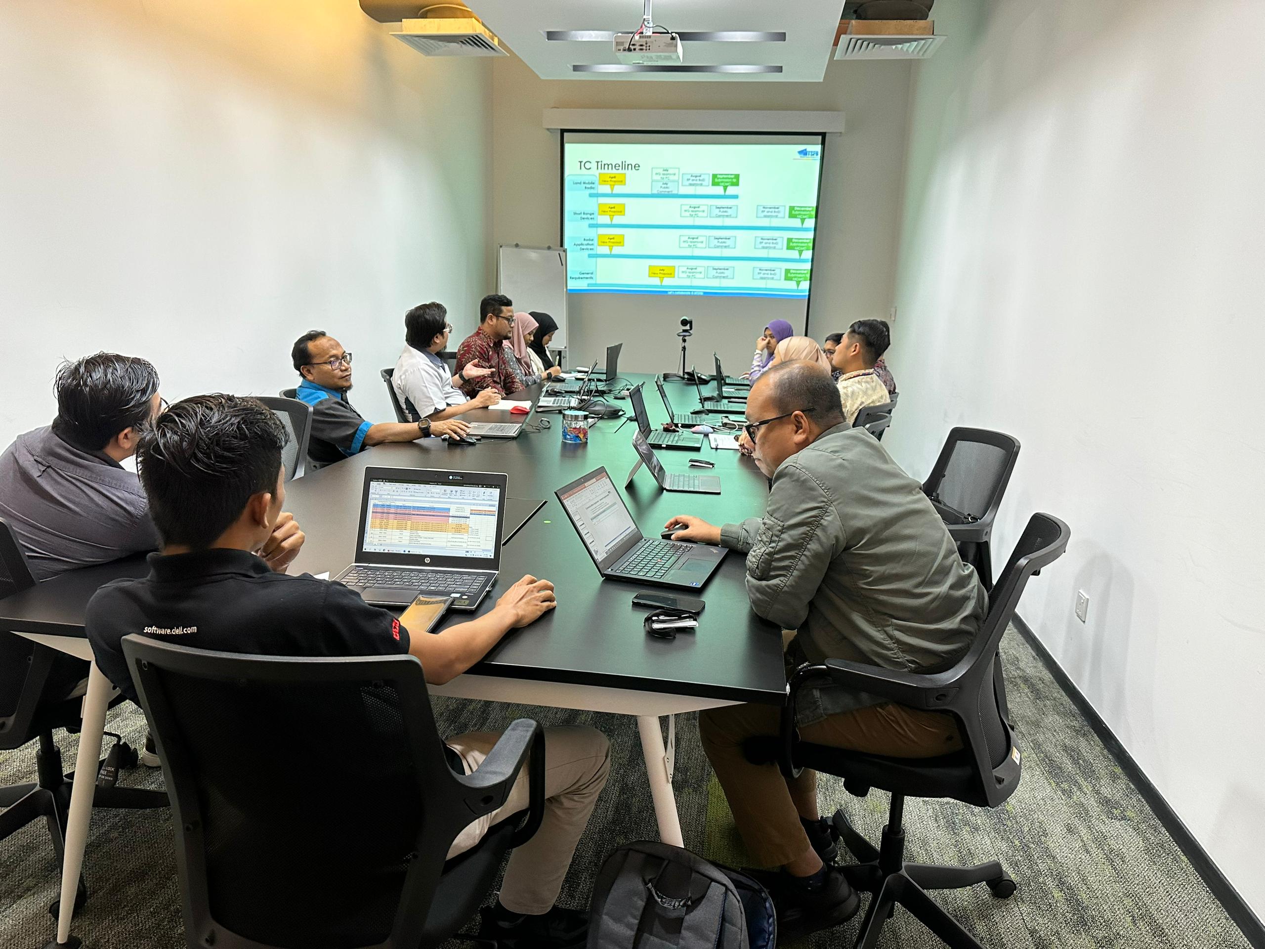 Penutupan Mesyuarat Kumpulan Kerja Terminal Komunikasi (CTWG) 5/2024